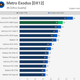 Image for article titled Nvidia Geforce RTX 2080 Super Review: Just A Bit Of A Boost